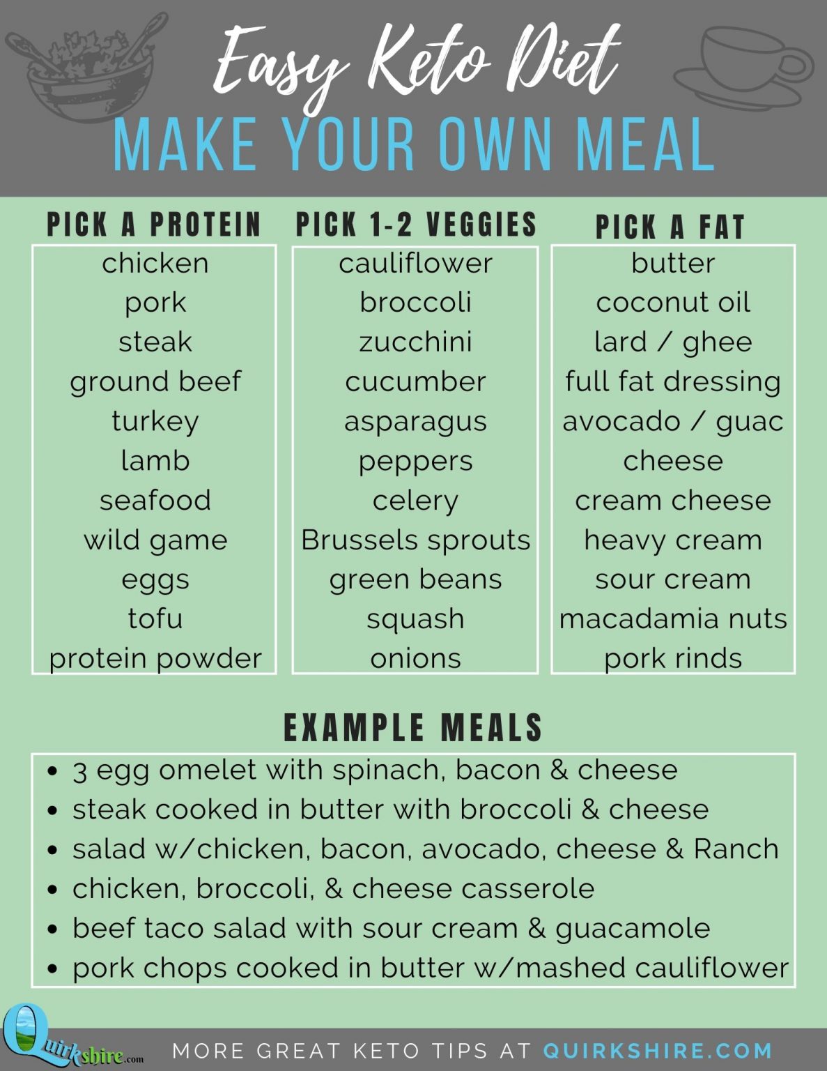 Keto Diet Meal Plan: A Quick Start For Fast Weight Loss 